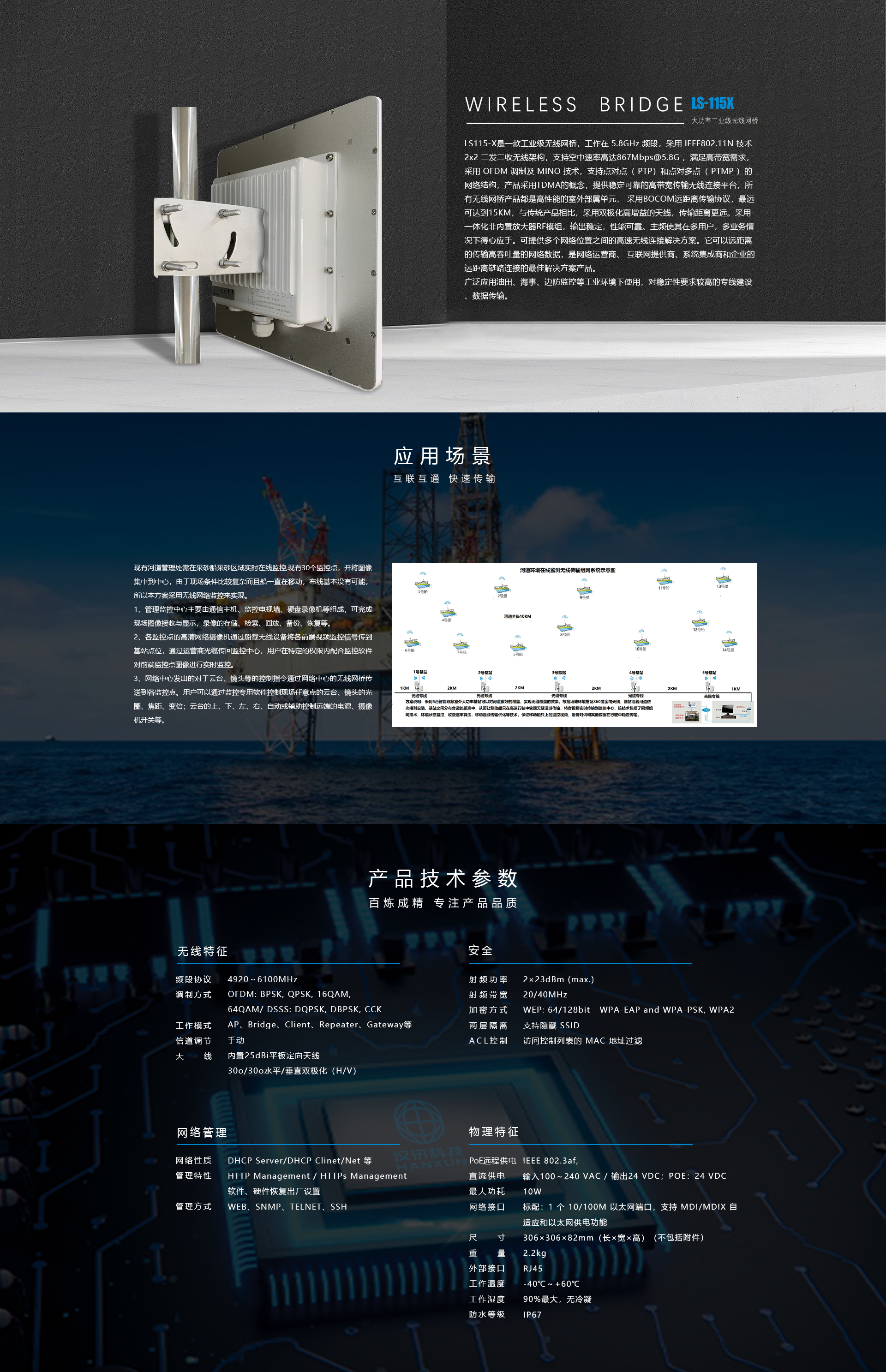 LS115-X大功率工业级无线网桥(图1)