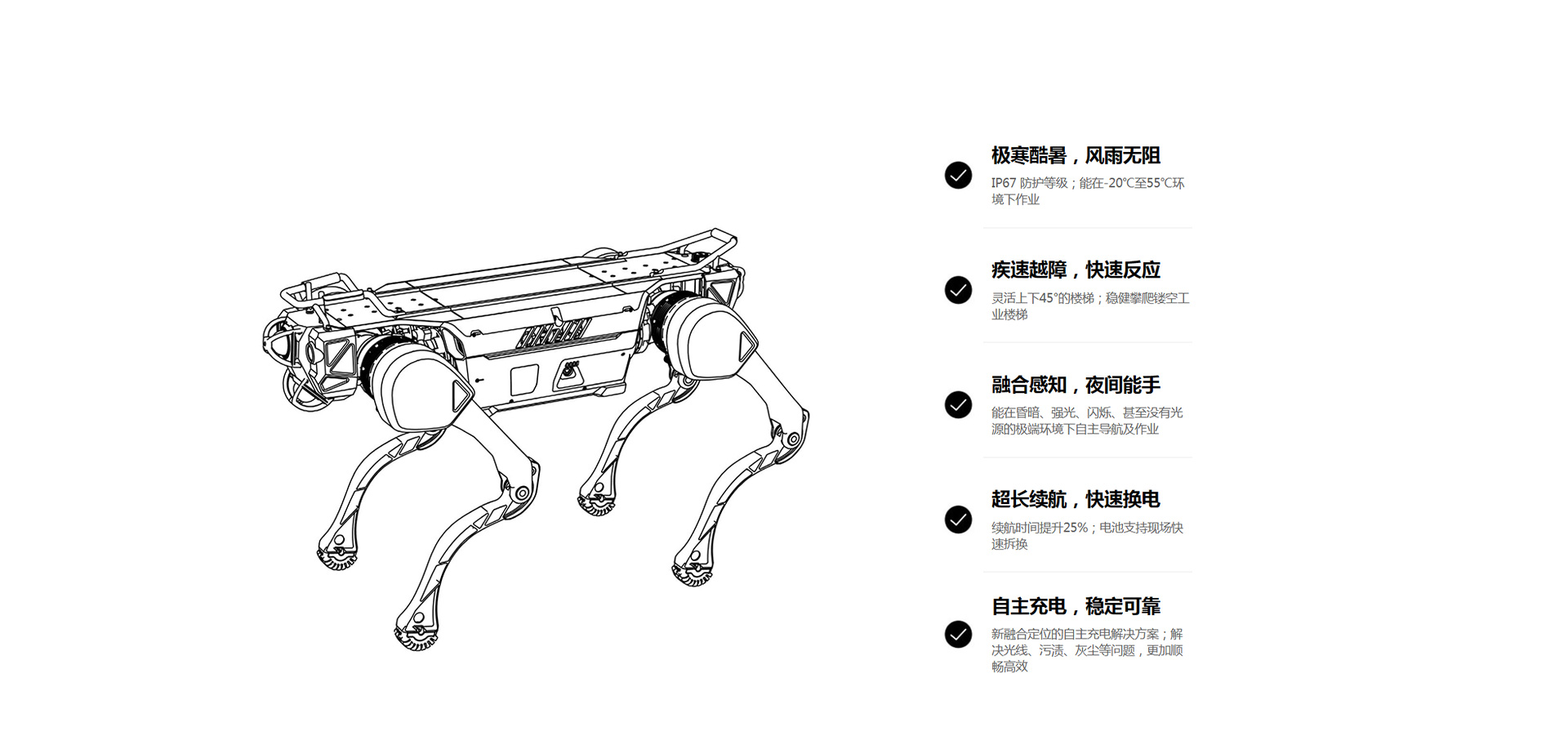 智能通信机器狗(图2)