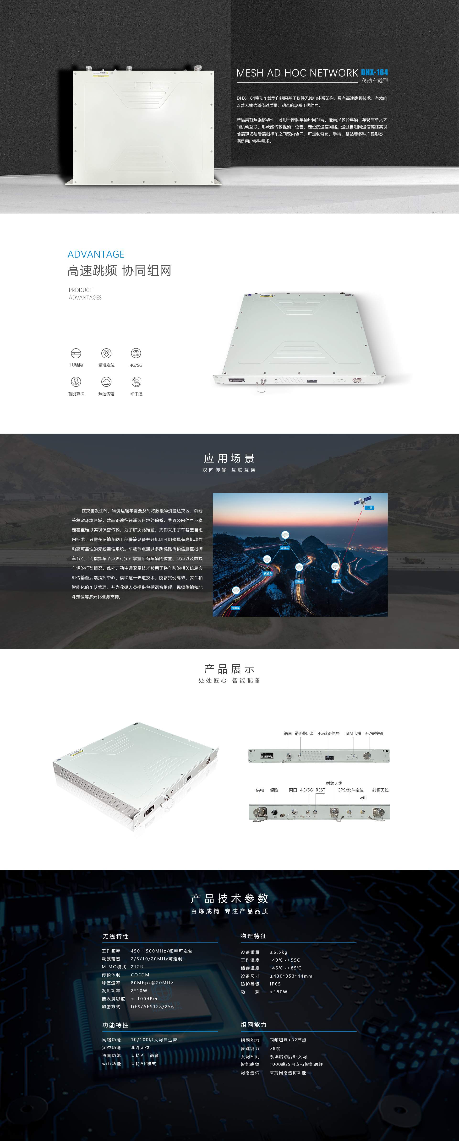 DHX-移动车载型自组网(图1)