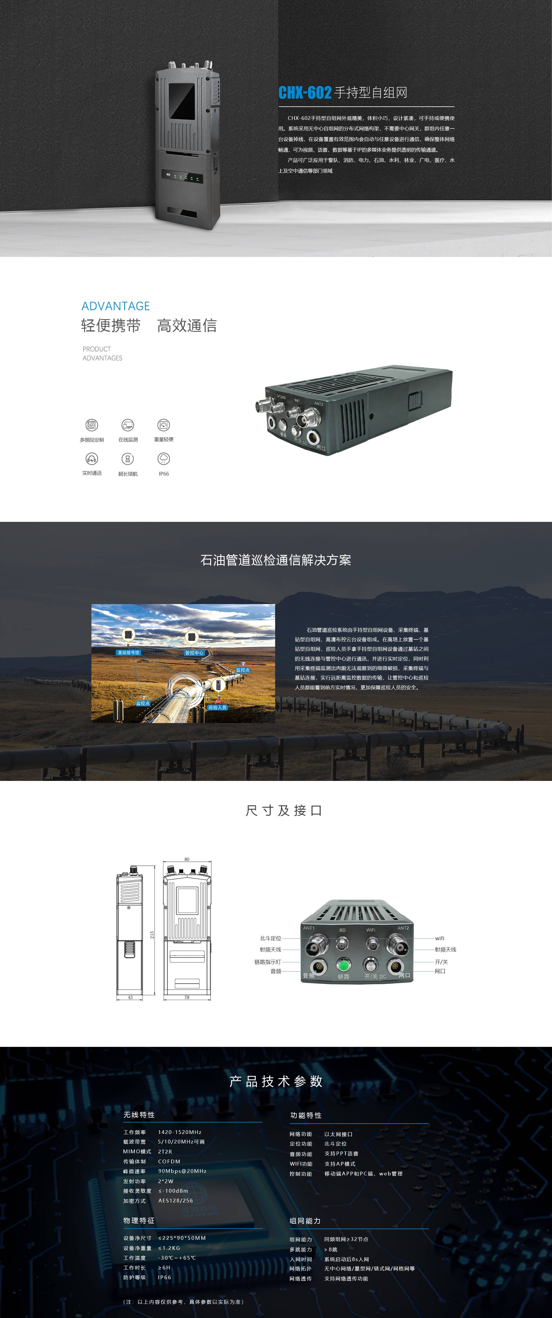 CHX-602手持型自组网(图1)