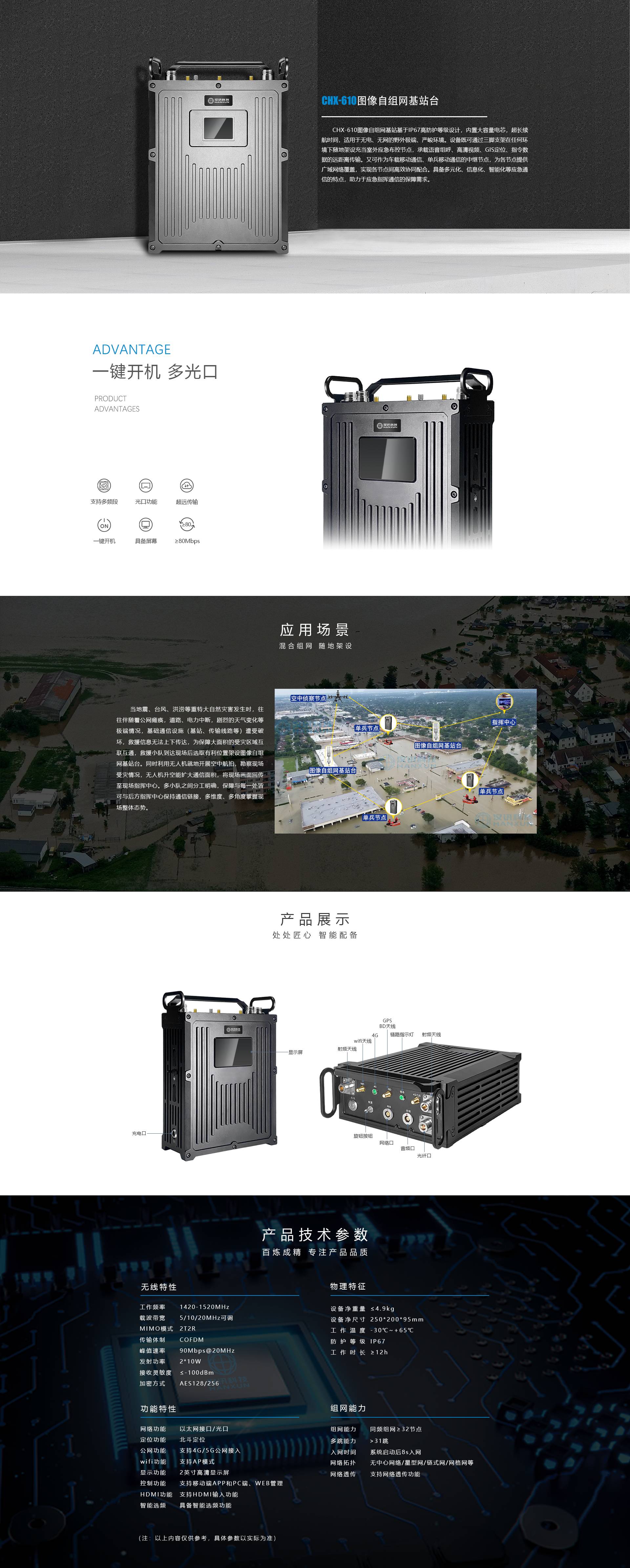 CHX-610图像自组网基站台(图1)