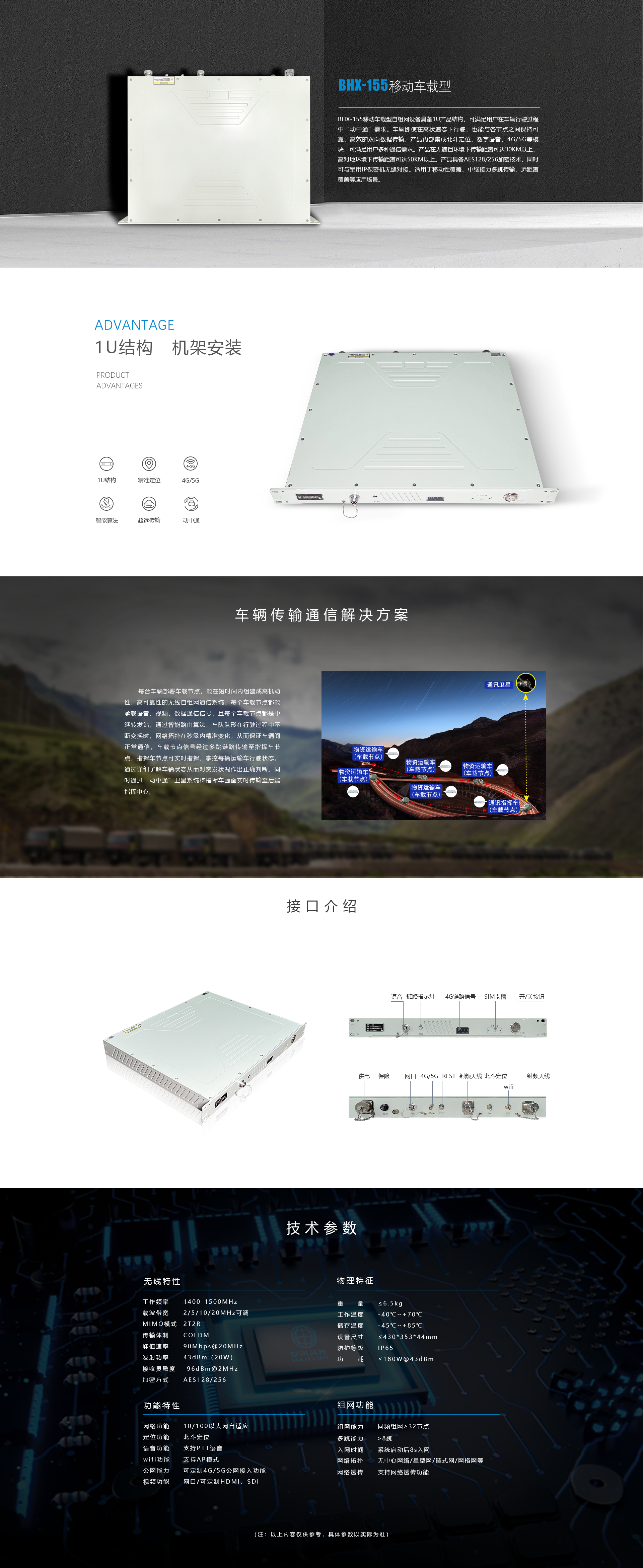 BHX-155移动车载型自组网(图1)